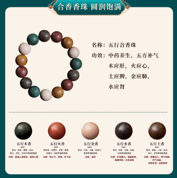 Privately customized health gems - 图片 2